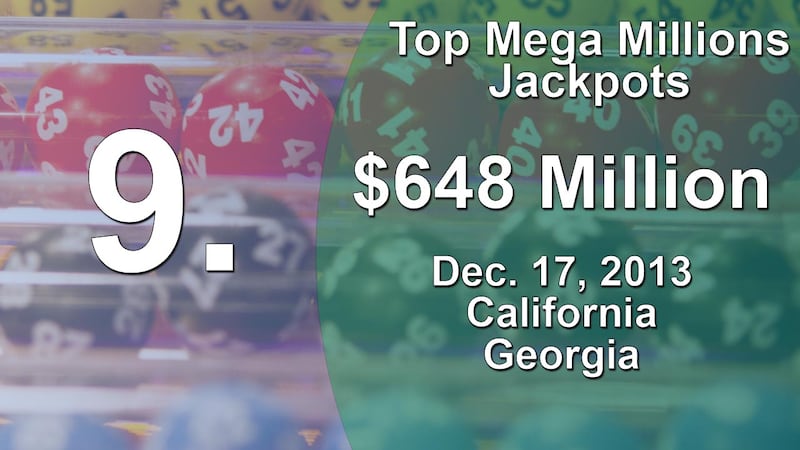 Top Mega Millions Jackpots