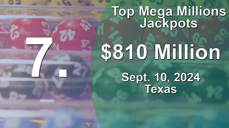 Top Mega Millions Jackpots